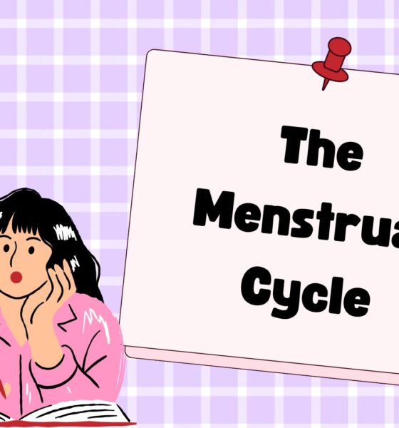 Menopause symptoms