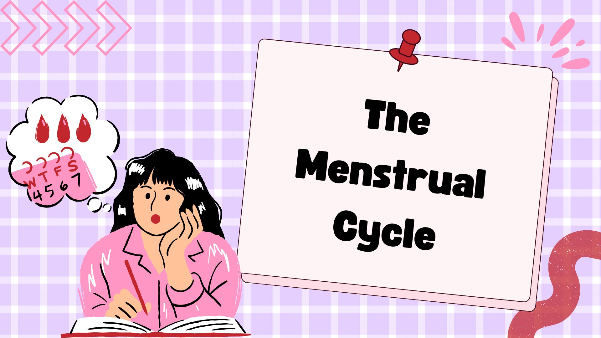 Menopause symptoms