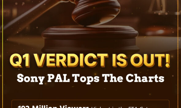 fastest growing channel in Hindi Speaking Markets (HSM)